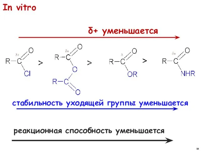 реакционная способность уменьшается In vitro δ+ уменьшается стабильность уходящей группы уменьшается