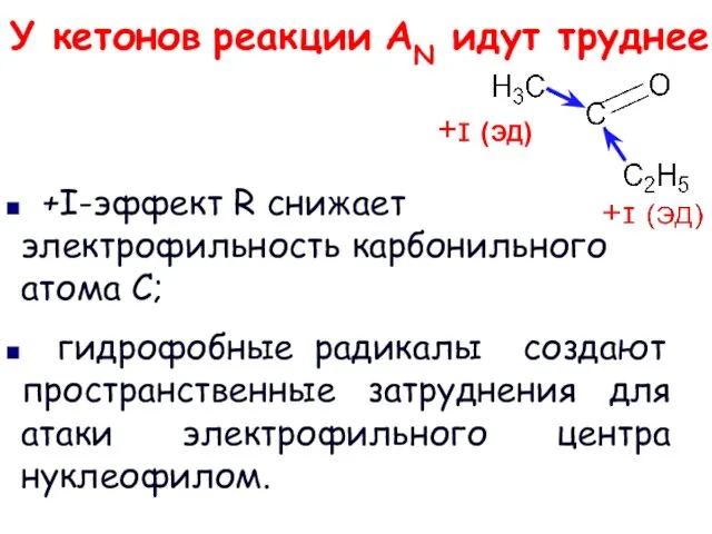 У кетонов реакции AN идут труднее +I-эффект R снижает электрофильность