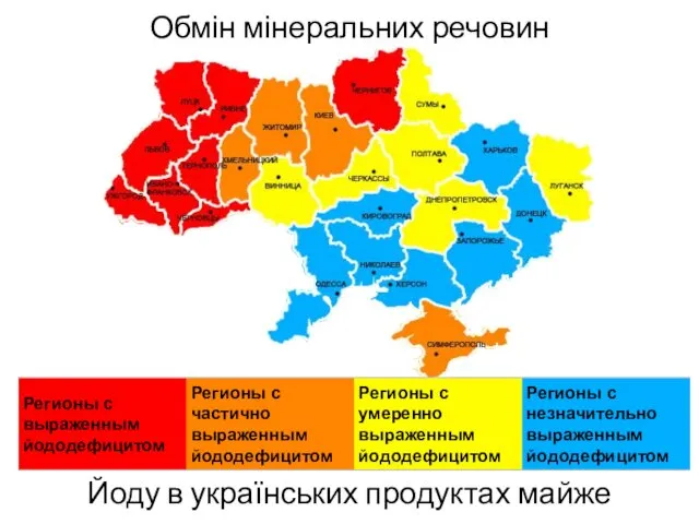 Обмін мінеральних речовин Йоду в українських продуктах майже немає