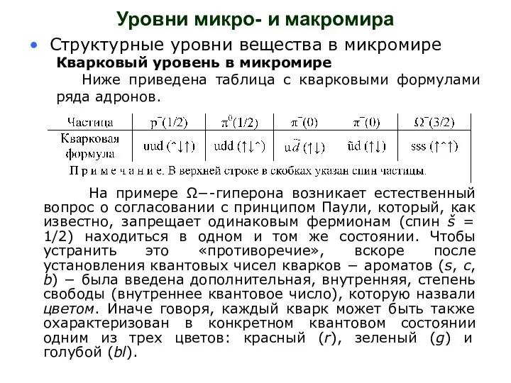 Уровни микро- и макромира Структурные уровни вещества в микромире Кварковый