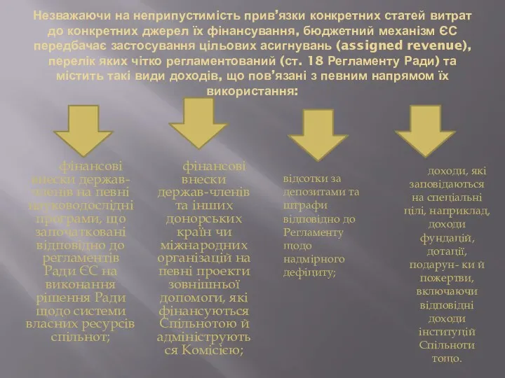 Незважаючи на неприпустимість прив’язки конкретних статей витрат до конкретних джерел