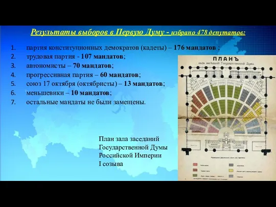 Результаты выборов в Первую Думу - избрано 478 депутатов: партия