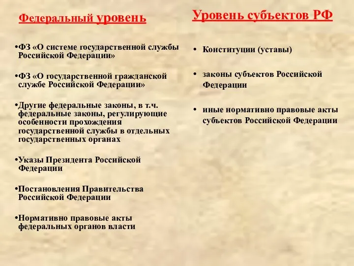 Федеральный уровень ФЗ «О системе государственной службы Российской Федерации» ФЗ