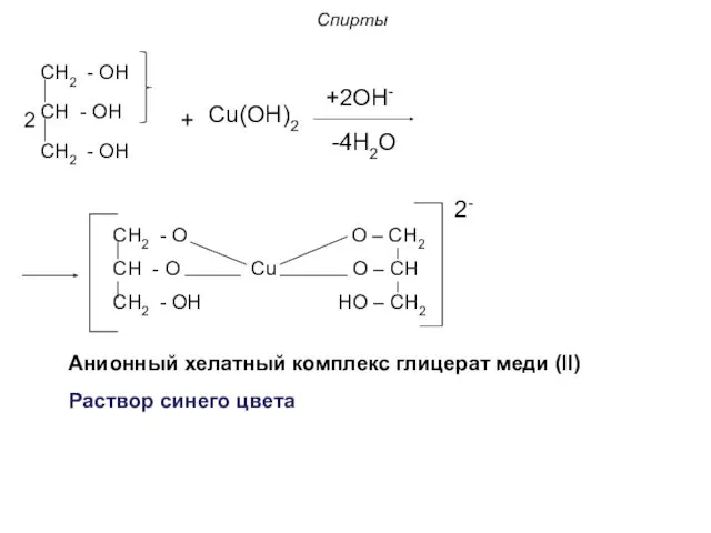 Спирты CH2 - OH CH - OH CH2 - OH