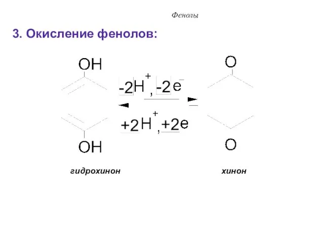 Фенолы 3. Окисление фенолов: гидрохинон хинон