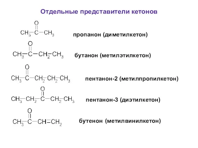 Отдельные представители кетонов пропанон (диметилкетон) бутанон (метилэтилкетон) пентанон-2 (метилпропилкетон) пентанон-3 (диэтилкетон) бутенон (метилвинилкетон)