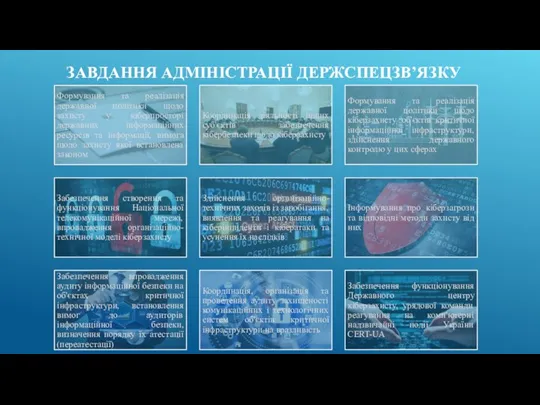 ЗАВДАННЯ АДМІНІСТРАЦІЇ ДЕРЖСПЕЦЗВ’ЯЗКУ Формування та реалізація державної політики щодо захисту