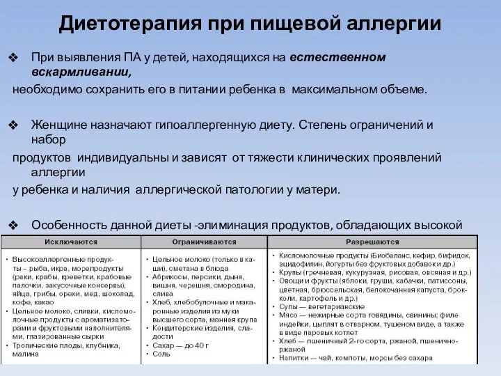 Диетотерапия при пищевой аллергии При выявления ПА у детей, находящихся