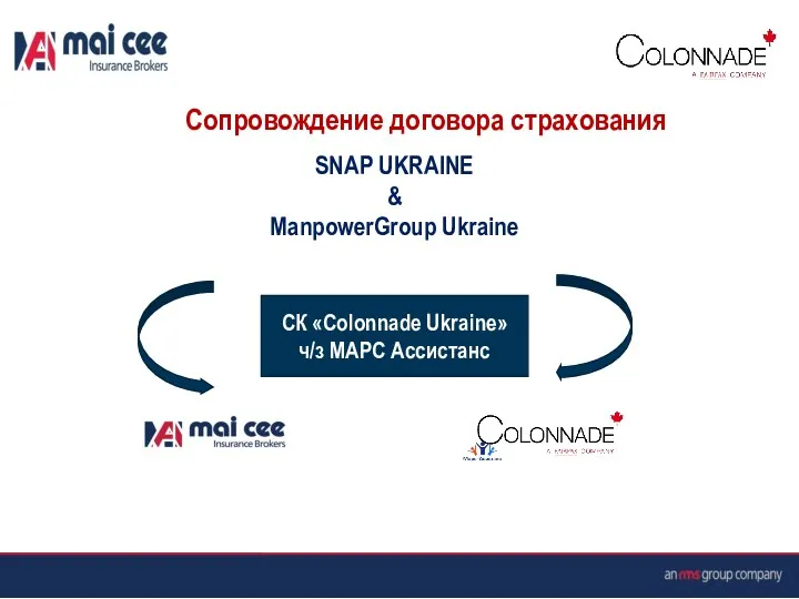 Сопровождение договора страхования СК «Colonnade Ukraine» ч/з МАРС Ассистанс SNAP UKRAINE & ManpowerGroup Ukraine