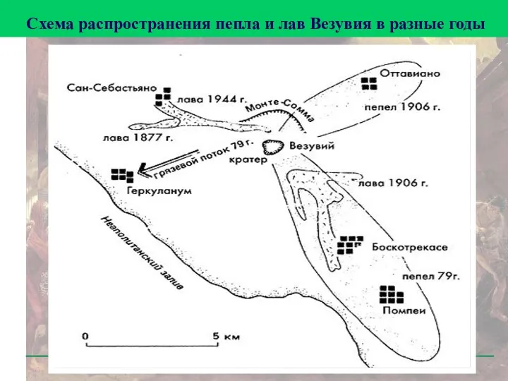 Схема распространения пепла и лав Везувия в разные годы