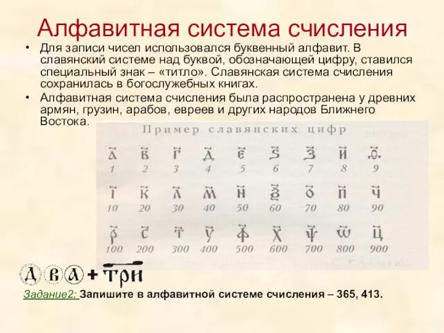 Алфавитная система счисления Для записи чисел использовался буквенный алфавит. В