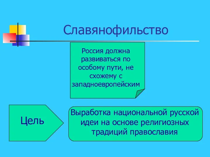 Славянофильство Россия должна развиваться по особому пути, не схожему с западноевропейским Цель Выработка