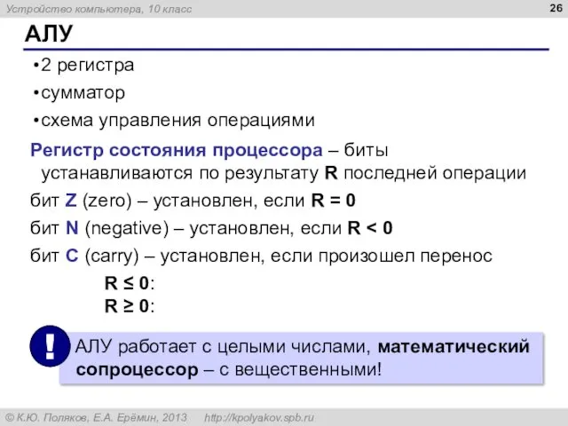 АЛУ 2 регистра сумматор схема управления операциями Регистр состояния процессора