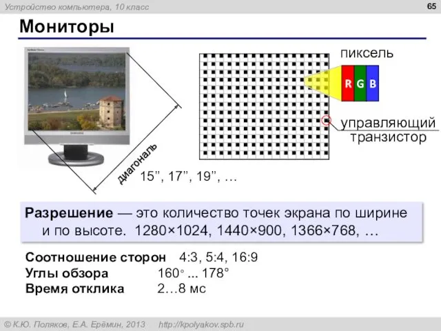 Мониторы управляющий транзистор 15’’, 17’’, 19’’, … Разрешение — это