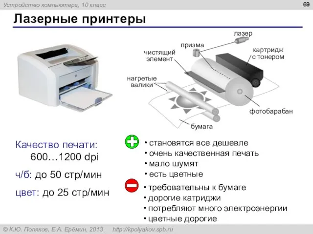 Лазерные принтеры Качество печати: 600…1200 dpi ч/б: до 50 стр/мин