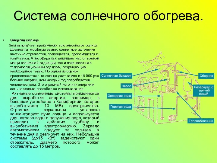 Система солнечного обогрева. Энергия солнца Земля получает практически всю энергию