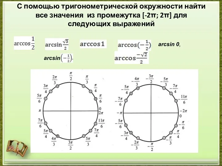 С помощью тригонометрической окружности найти все значения из промежутка [-2π;