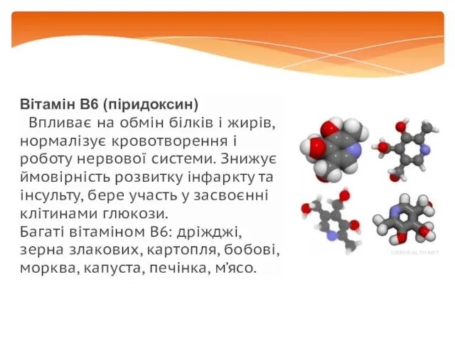 Вітамін В6 (піридоксин) Впливає на обмін білків і жирів, нормалізує