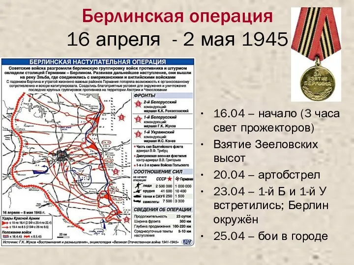 Берлинская операция 16 апреля - 2 мая 1945 16.04 –