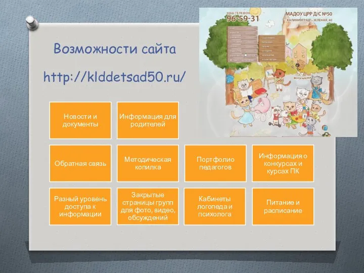 Возможности сайта http://klddetsad50.ru/