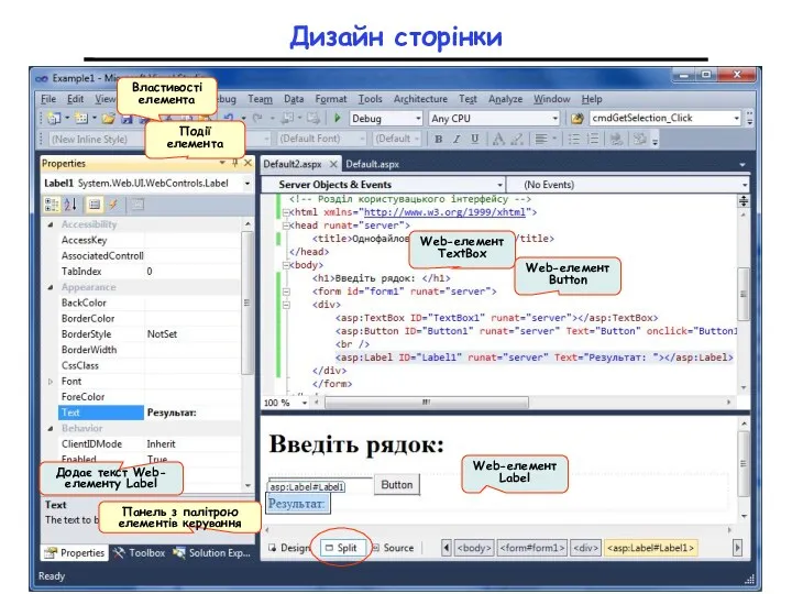 Дизайн сторінки Події елемента Властивості елемента Додає текст Web-елементу Label Web-елемент TextBox Web-елемент