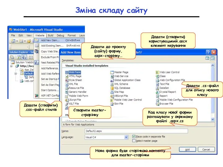 Зміна складу сайту Додати до проекту (сайту) форму, aspx-сторінку… Код класу нової форми