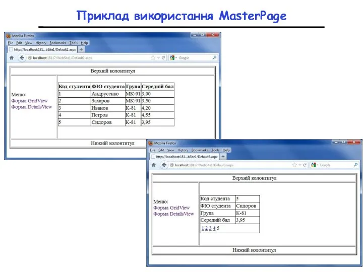 Приклад використання MasterPage