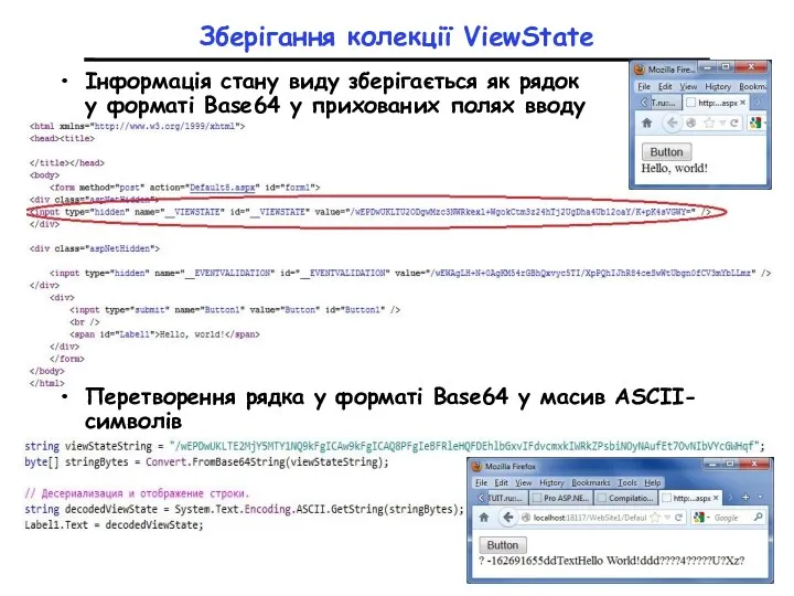 Зберігання колекції ViewState Інформація стану виду зберігається як рядок у форматі Base64 у