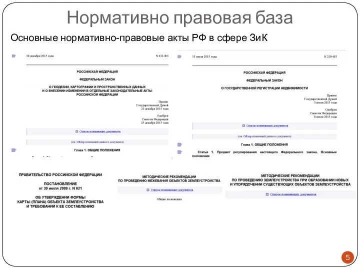 Нормативно правовая база Основные нормативно-правовые акты РФ в сфере ЗиК