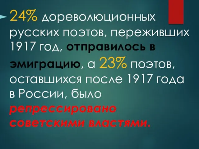 24% дореволюционных русских поэтов, переживших 1917 год, отправилось в эмиграцию,