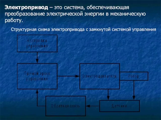 Электропривод – это система, обеспечивающая преобразование электрической энергии в механическую