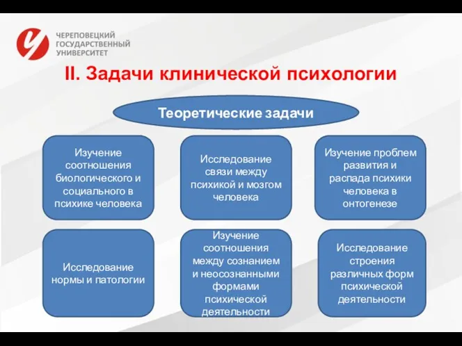 II. Задачи клинической психологии Теоретические задачи Изучение соотношения биологического и