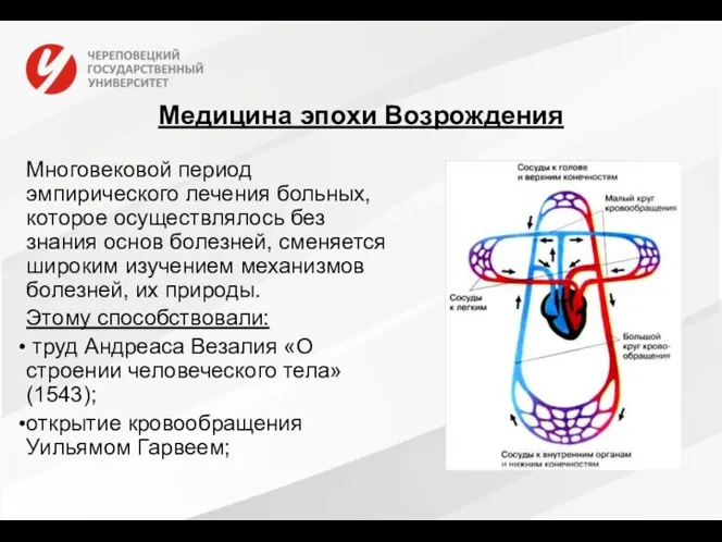 Медицина эпохи Возрождения Многовековой период эмпирического лечения больных, которое осуществлялось