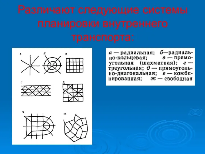 Различают следующие системы планировки внутреннего транспорта: