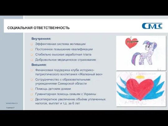 СОЦИАЛЬНАЯ ОТВЕТСТВЕННОСТЬ Внутренняя: Эффективная система мотивации Постоянное повышение квалификации Стабильно