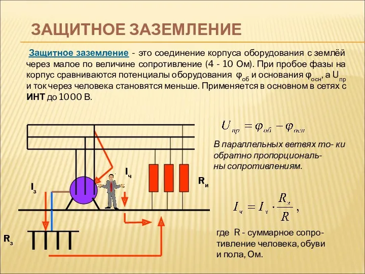 ЗАЩИТНОЕ ЗАЗЕМЛЕНИЕ Защитное заземление - это соединение корпуса оборудования с