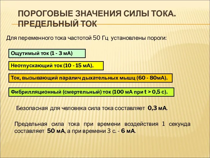 ПОРОГОВЫЕ ЗНАЧЕНИЯ СИЛЫ ТОКА. ПРЕДЕЛЬНЫЙ ТОК Для переменного тока частотой