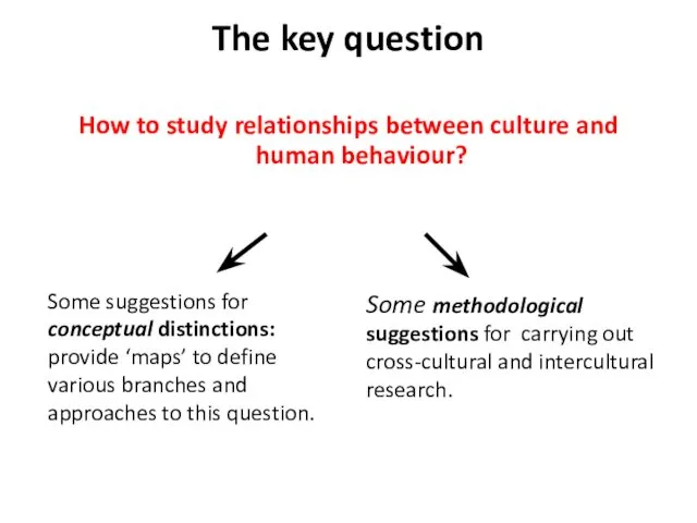 The key question How to study relationships between culture and human behaviour? Some