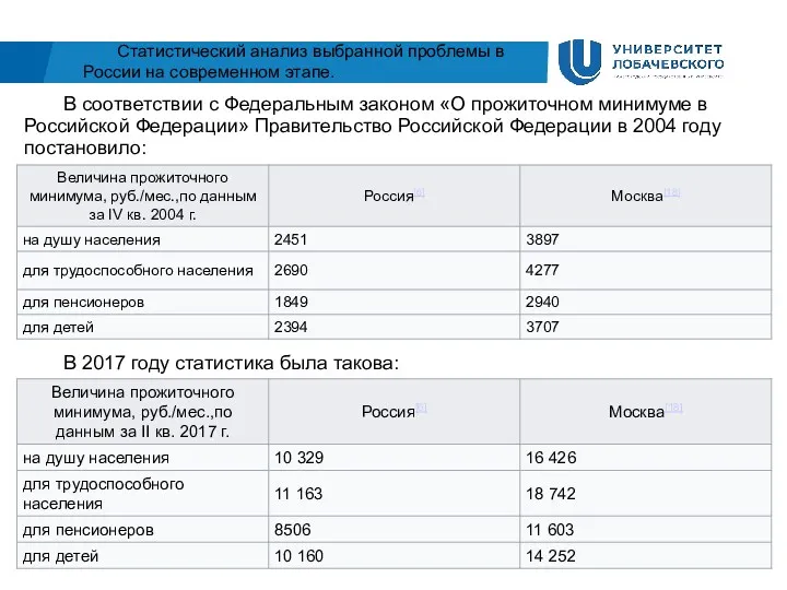 Статистический анализ выбранной проблемы в России на современном этапе. В