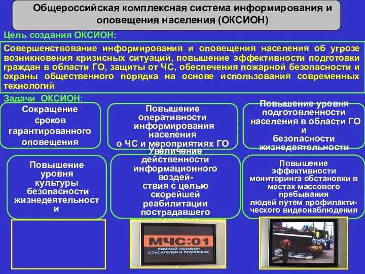 Общероссийская комплексная система информирования и оповещения населения (ОКСИОН) Цель создания