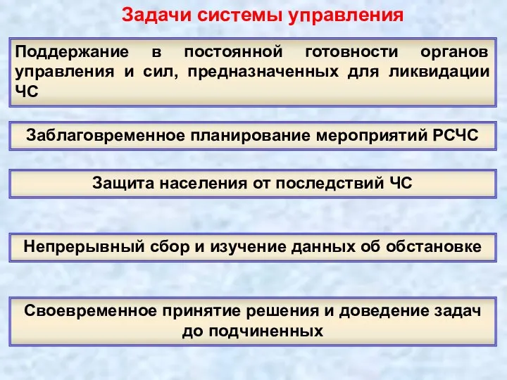 Задачи системы управления Поддержание в постоянной готовности органов управления и