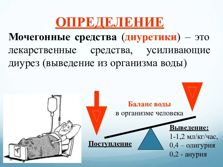 ОПРЕДЕЛЕНИЕ Мочегонные средства (диуретики) – это лекарственные средства, усиливающие диурез