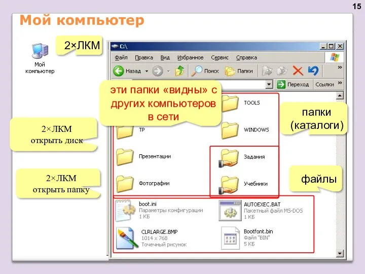 Мой компьютер 2×ЛКМ 2×ЛКМ открыть диск папки (каталоги) файлы 2×ЛКМ