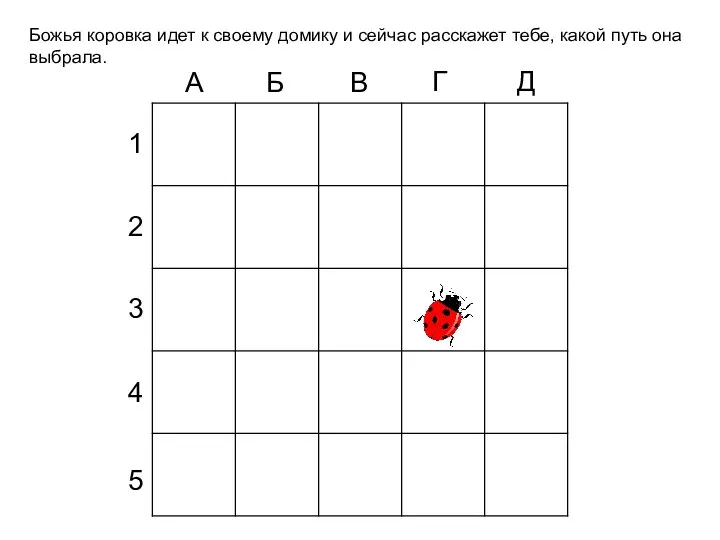 1 2 3 4 5 А Б В Г Д Божья коровка идет