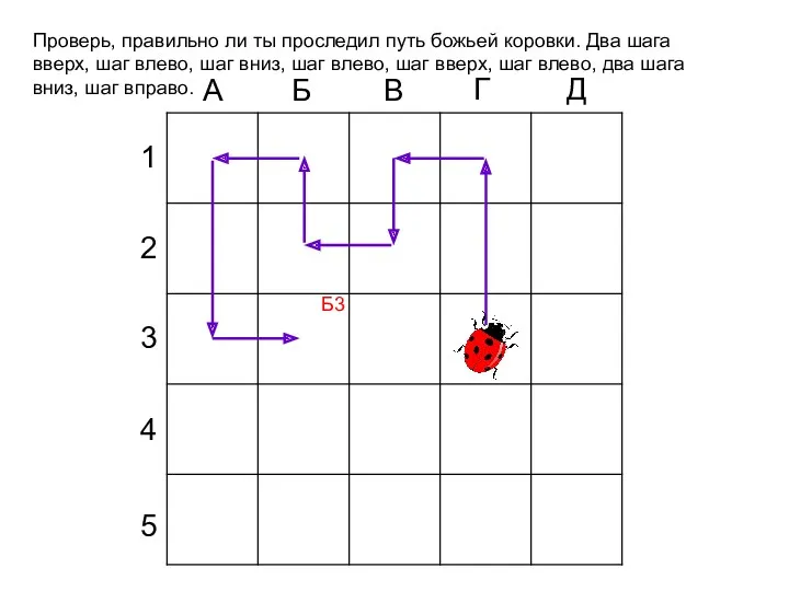 Проверь, правильно ли ты проследил путь божьей коровки. Два шага