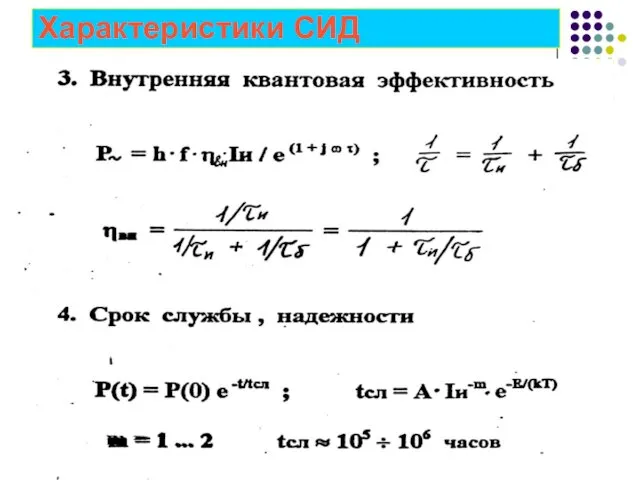 Характеристики СИД