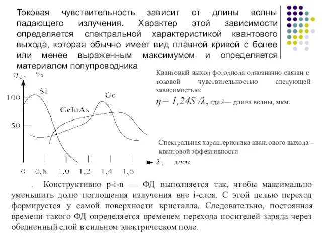 Токовая чувствительность зависит от длины волны падающего излучения. Характер этой