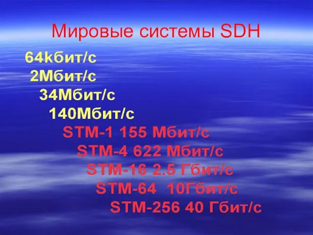 Мировые системы SDH