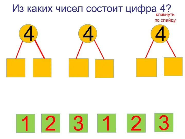 Из каких чисел состоит цифра 4? 4 4 4 1