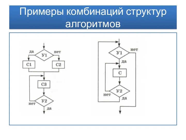 Примеры комбинаций структур алгоритмов